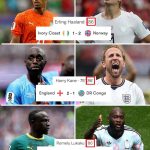 Foot RDC